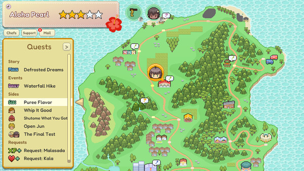 Kitchen Sync Aloha! screenshot 2